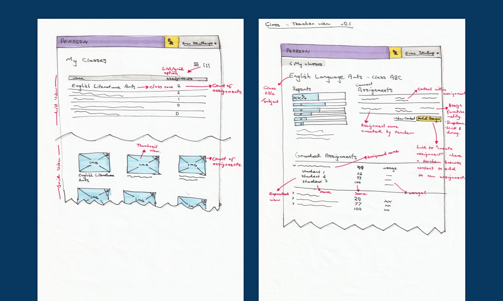 Annotated wireframe sketches produced during the design process for Pulse