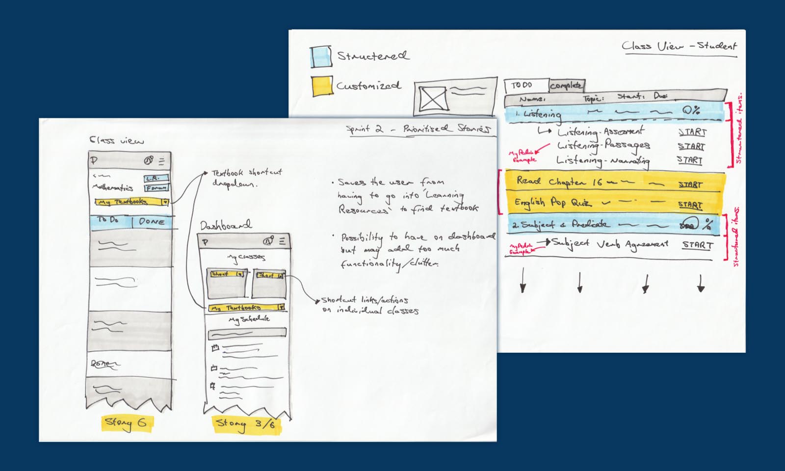 Annotated sketches made during the design exploration of Pulse