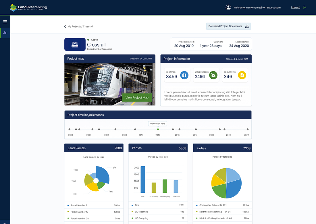 TerraQuest page design