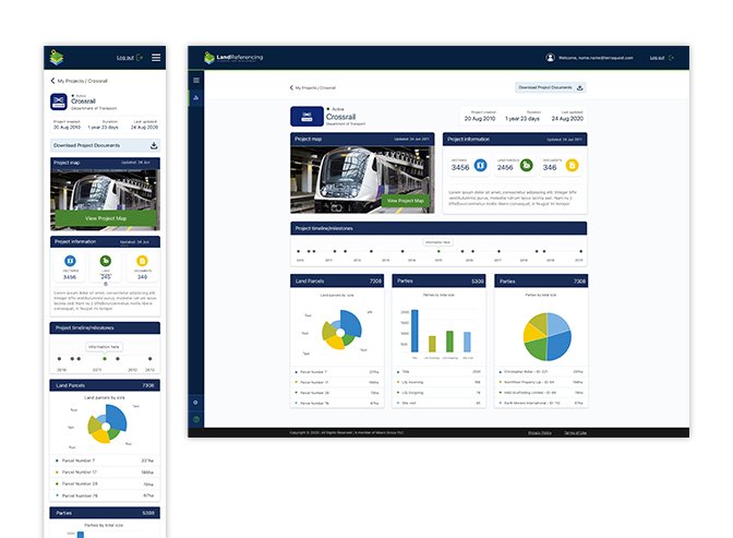 A convenient responsive dashboard allowed users to digest statistical information and monitor progress for their project, negating the need to dig further.